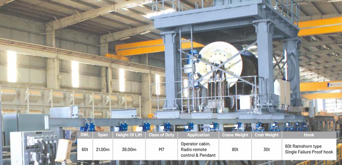 npcil 5