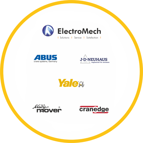 Electromech Strategic partnerships
