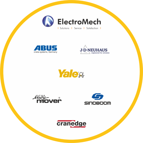 Electromech Strategic partnerships